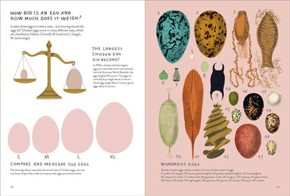 Chickenology - The Ultimate Encyclopedia