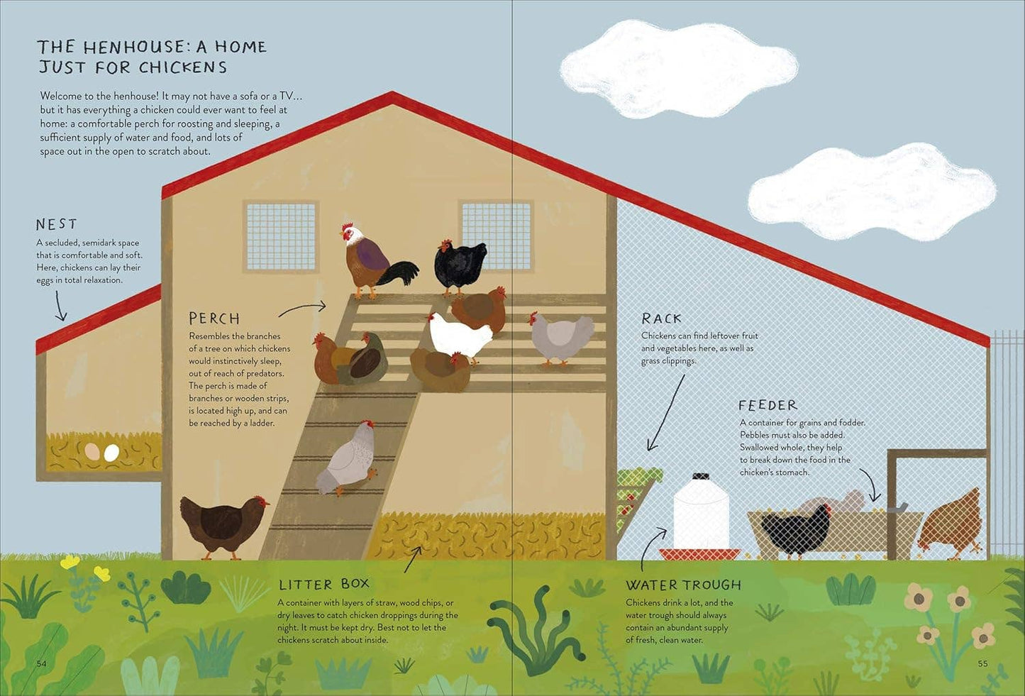 Chickenology - The Ultimate Encyclopedia