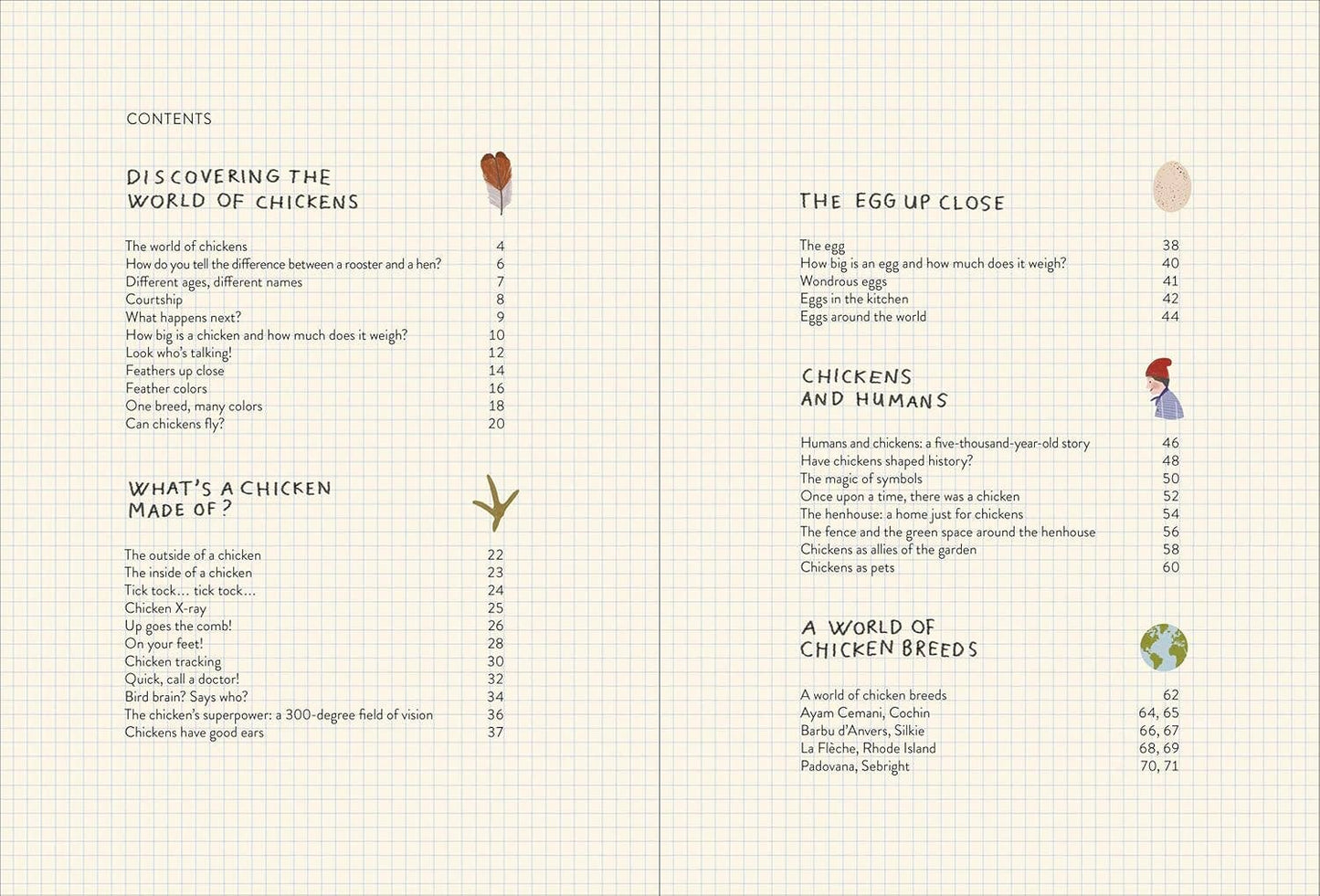 Chickenology - The Ultimate Encyclopedia